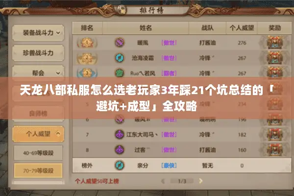 天龙八部私服怎么选老玩家3年踩21个坑总结的「避坑+成型」全攻略