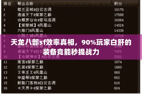 天龙八部sf效率真相,90%玩家白肝的装备竟能秒提战力 天龙八部sf效率真相,90%玩家白肝的装备竟能秒提战力