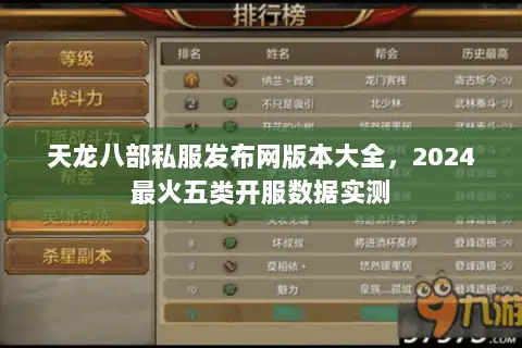 天龙八部私服发布网版本大全，2024最火五类开服数据实测