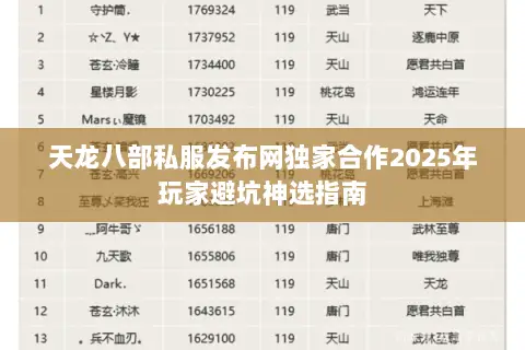 天龙八部私服发布网独家合作2025年玩家避坑神选指南 天龙八部私服发布网独家合作2025年玩家避坑神选指南