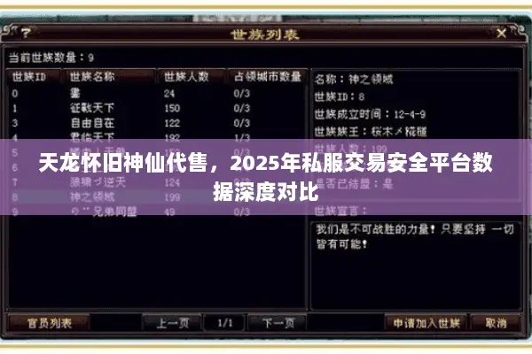 天龙怀旧神仙代售,2025年私服交易安全平台数据深度对比 天龙怀旧神仙代售,2025年私服交易安全平台数据深度对比