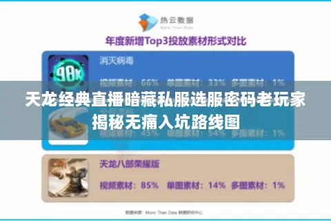 天龙经典直播暗藏私服选服密码老玩家揭秘无痛入坑路线图