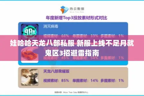 娃哈哈天龙八部私服 新服上线不足月就鬼区3招避雷指南 娃哈哈天龙八部私服 新服上线不足月就鬼区3招避雷指南