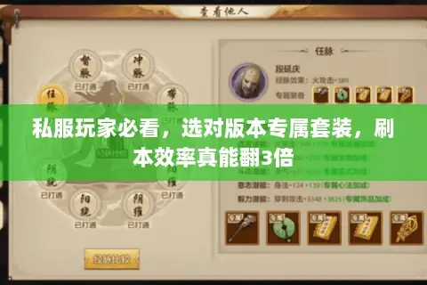 私服玩家必看，选对版本专属套装，刷本效率真能翻3倍