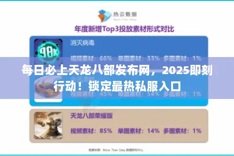 每日必上天龙八部发布网，2025即刻行动！锁定最热私服入口