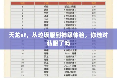 天龙sf，从垃圾服到神级体验，你选对私服了吗