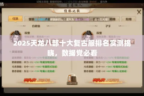 2025天龙八部十大复古服排名实测揭晓，数据党必看