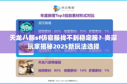 天龙八部sf仿官服找不到稳定服?资深玩家揭秘2025新玩法选择 天龙八部sf仿官服找不到稳定服?资深玩家揭秘2025新玩法选择