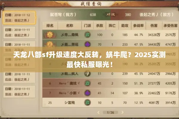 天龙八部sf升级速度大反转，蜗牛爬？2025实测最快私服曝光！