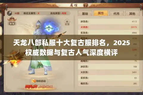 天龙八部私服十大复古服排名,2025权威数据与复古人气深度横评 天龙八部私服十大复古服排名,2025权威数据与复古人气深度横评