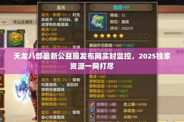 天龙八部最新公益服发布网实时监控,2025独家资源一网打尽 天龙八部最新公益服发布网实时监控,2025独家资源一网打尽