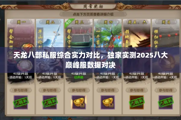 天龙八部私服综合实力对比,独家实测2025八大巅峰服数据对决 天龙八部私服综合实力对比,独家实测2025八大巅峰服数据对决