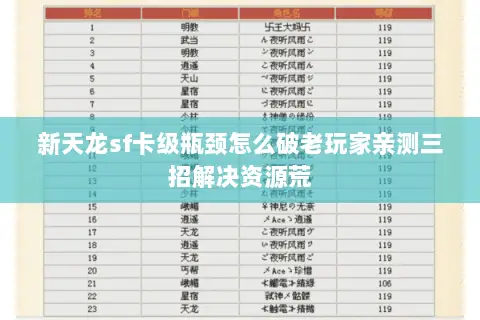 新天龙sf卡级瓶颈怎么破老玩家亲测三招解决资源荒 新天龙sf卡级瓶颈怎么破老玩家亲测三招解决资源荒