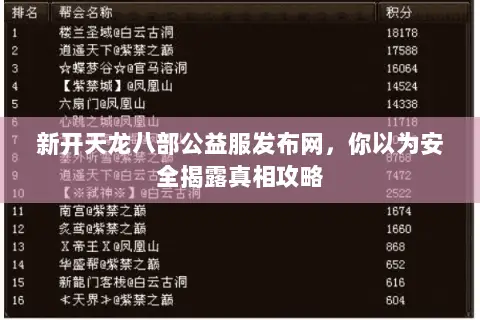 新开天龙八部公益服发布网,你以为安全揭露真相攻略 新开天龙八部公益服发布网,你以为安全揭露真相攻略