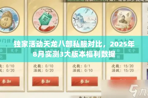 独家活动天龙八部私服对比,2025年8月实测3大版本福利数据 独家活动天龙八部私服对比,2025年8月实测3大版本福利数据