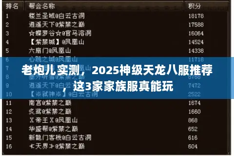 老炮儿实测，2025神级天龙八服推荐，这3家家族服真能玩