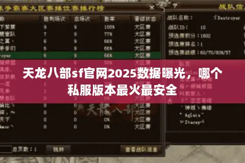 天龙八部sf官网2025数据曝光,哪个私服版本最火最安全 天龙八部sf官网2025数据曝光,哪个私服版本最火最安全