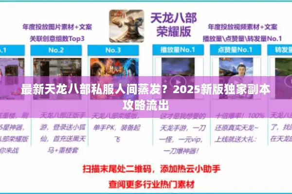 最新天龙八部私服人间蒸发?2025新版独家副本攻略流出 最新天龙八部私服人间蒸发?2025新版独家副本攻略流出