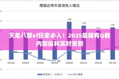 天龙八部sf玩家必入!2025超稀有Q群内部福利实时更新 天龙八部sf玩家必入!2025超稀有Q群内部福利实时更新