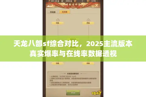 天龙八部sf综合对比,2025主流版本真实爆率与在线率数据透视 天龙八部sf综合对比,2025主流版本真实爆率与在线率数据透视