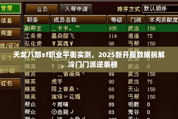 天龙八部sf职业平衡实测，2025新开服数据拆解，冷门门派逆袭榜