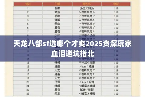 天龙八部sf选哪个才爽2025资深玩家血泪避坑指北 天龙八部sf选哪个才爽2025资深玩家血泪避坑指北