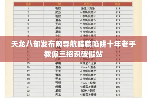 天龙八部发布网导航暗藏陷阱十年老手教你三招识破假站 天龙八部发布网导航暗藏陷阱十年老手教你三招识破假站