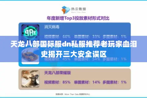 天龙八部国际服dn私服推荐老玩家血泪史揭开三大安全误区