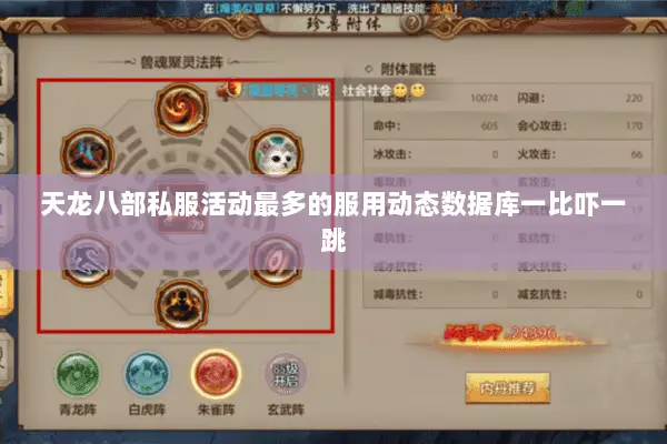天龙八部私服活动最多的服用动态数据库一比吓一跳