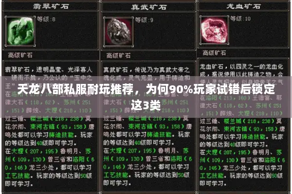 天龙八部私服耐玩推荐,为何90%玩家试错后锁定这3类 天龙八部私服耐玩推荐,为何90%玩家试错后锁定这3类
