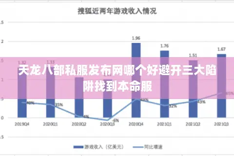 天龙八部私服发布网哪个好避开三大陷阱找到本命服