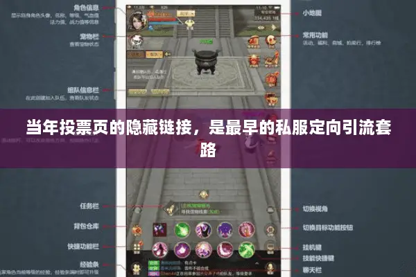当年投票页的隐藏链接,是最早的私服定向引流套路 当年投票页的隐藏链接,是最早的私服定向引流套路
