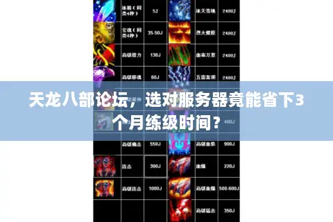 天龙八部论坛,选对服务器竟能省下3个月练级时间? 天龙八部论坛,选对服务器竟能省下3个月练级时间?