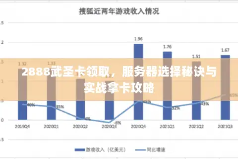 2888武圣卡领取,服务器选择秘诀与实战拿卡攻略 2888武圣卡领取,服务器选择秘诀与实战拿卡攻略