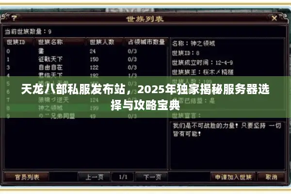 天龙八部私服发布站,2025年独家揭秘服务器选择与攻略宝典 天龙八部私服发布站,2025年独家揭秘服务器选择与攻略宝典