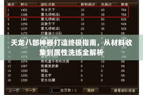 天龙八部神器打造终极指南,从材料收集到属性洗练全解析 天龙八部神器打造终极指南,从材料收集到属性洗练全解析