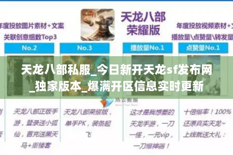 天龙八部私服_今日新开天龙sf发布网_独家版本_爆满开区信息实时更新 天龙八部私服_今日新开天龙sf发布网_独家版本_爆满开区信息实时更新