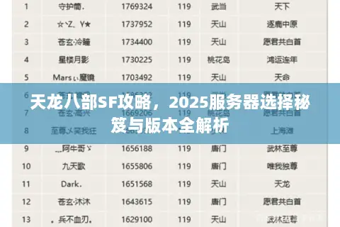 天龙八部SF攻略，2025服务器选择秘笈与版本全解析