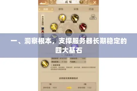 一、洞察根本,支撑服务器长期稳定的四大基石 一、洞察根本,支撑服务器长期稳定的四大基石