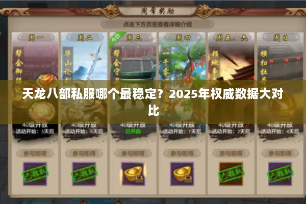 天龙八部私服哪个最稳定?2025年权威数据大对比 天龙八部私服哪个最稳定?2025年权威数据大对比