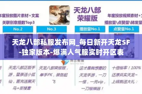 天龙八部私服发布网_每日新开天龙SF-独家版本-爆满人气服实时开区表 天龙八部私服发布网_每日新开天龙SF-独家版本-爆满人气服实时开区表