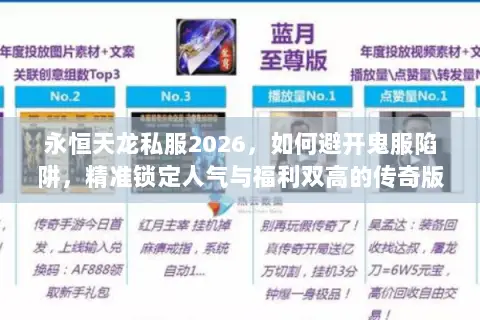 永恒天龙私服2026，如何避开鬼服陷阱，精准锁定人气与福利双高的传奇版本？