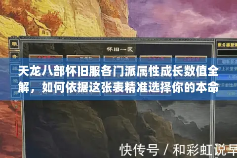 天龙八部怀旧服各门派属性成长数值全解,如何依据这张表精准选择你的本命职业? 天龙八部怀旧服各门派属性成长数值全解,如何依据这张表精准选择你的本命职业?