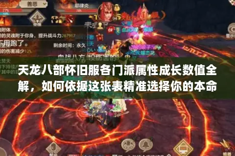 天龙八部怀旧服各门派属性成长数值全解,如何依据这张表精准选择你的本命职业? 天龙八部怀旧服各门派属性成长数值全解,如何依据这张表精准选择你的本命职业?