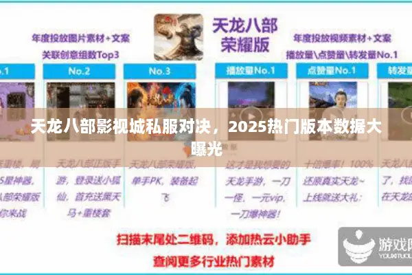 天龙八部影视城私服对决,2025热门版本数据大曝光 天龙八部影视城私服对决,2025热门版本数据大曝光