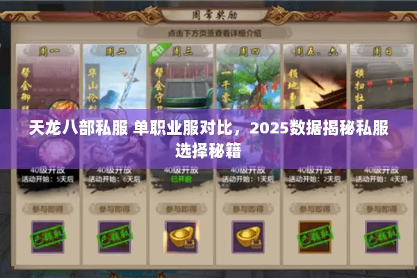 天龙八部私服 单职业服对比，2025数据揭秘私服选择秘籍