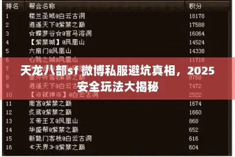 天龙八部sf 微博私服避坑真相,2025安全玩法大揭秘 天龙八部sf 微博私服避坑真相,2025安全玩法大揭秘