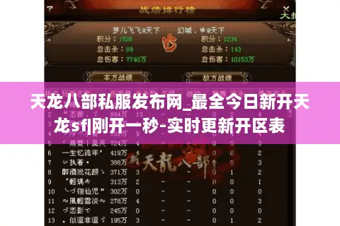 天龙八部私服发布网_最全今日新开天龙sf|刚开一秒-实时更新开区表 天龙八部私服发布网_最全今日新开天龙sf|刚开一秒-实时更新开区表