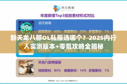 新天龙八部OL私服选哪个?2025内行人实测版本+零氪攻略全揭秘 新天龙八部OL私服选哪个?2025内行人实测版本+零氪攻略全揭秘