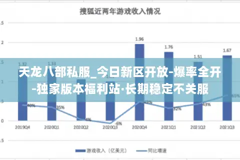 天龙八部私服_今日新区开放-爆率全开-独家版本福利站·长期稳定不关服 天龙八部私服_今日新区开放-爆率全开-独家版本福利站·长期稳定不关服